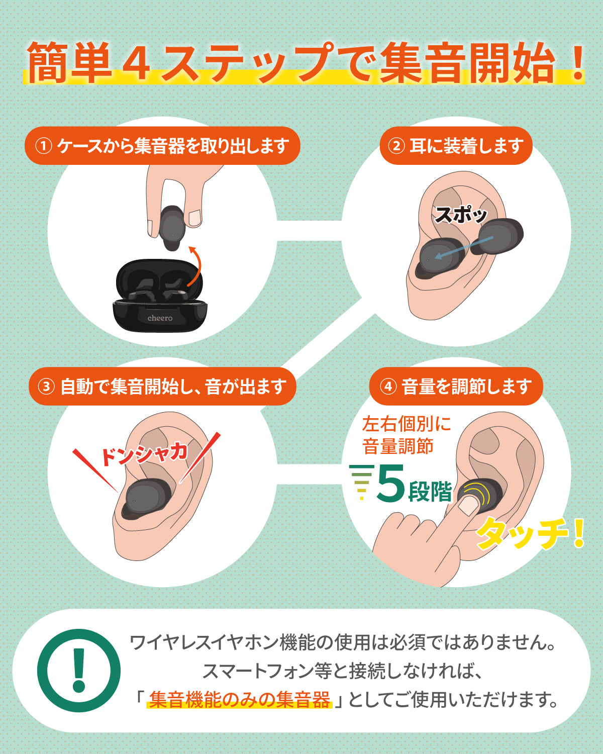 cheero ワイヤレス集音器 CHE-S-001