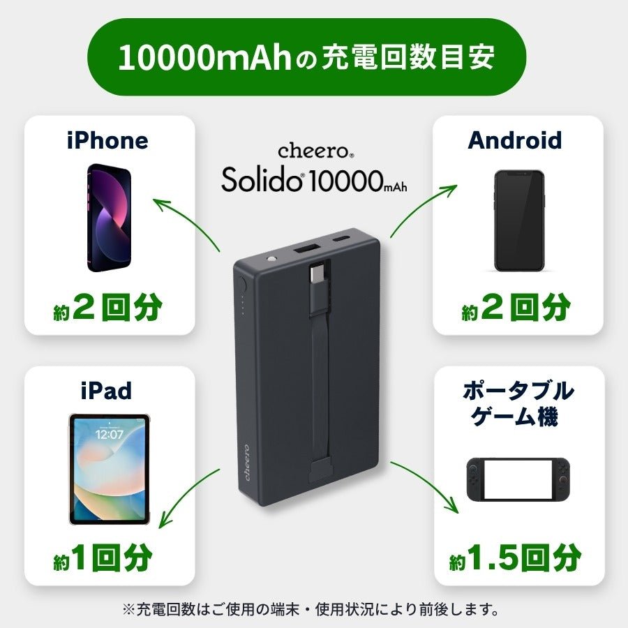 cheero Solido 10000mAh