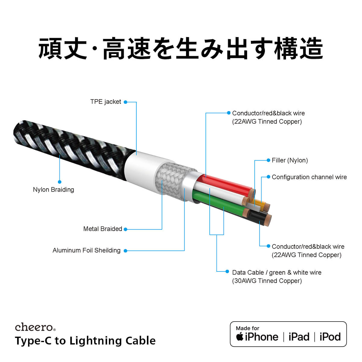 cheero USB-C to Lightning Cable