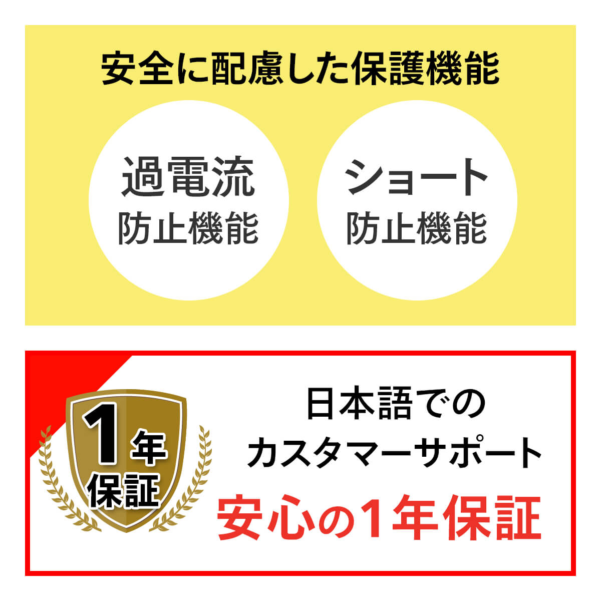 cheero Solar Charger 21W