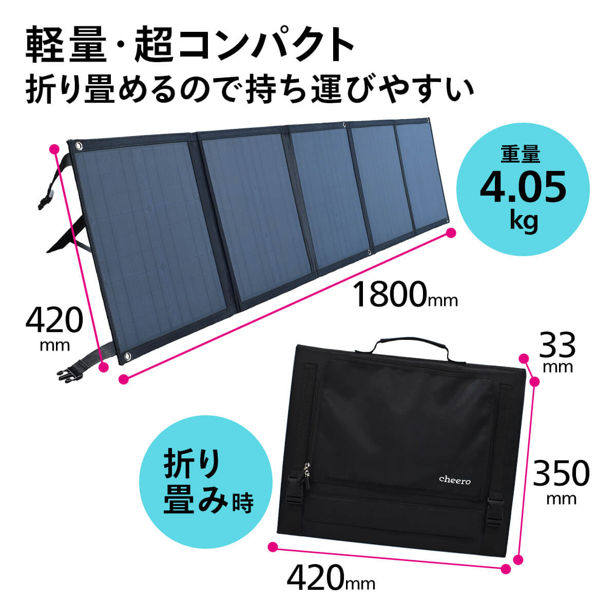 cheero Solar Charger 100W