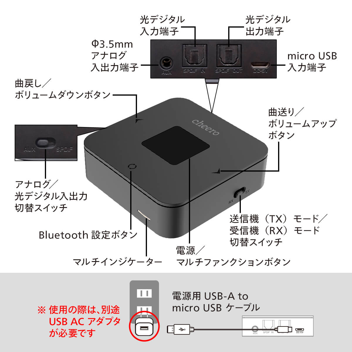cheero Wireless Transmitter and Receiver