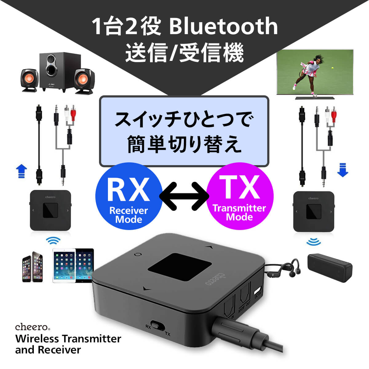 cheero Wireless Transmitter and Receiver