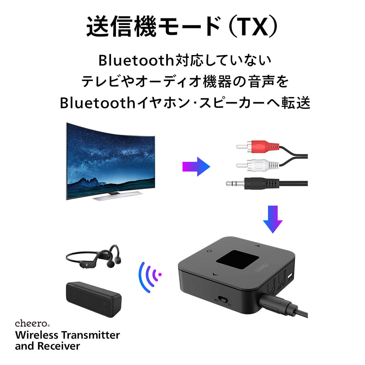 cheero Wireless Transmitter and Receiver